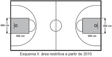 Esquema ilustra configuração de uma quadra de basquete a partir de 2010