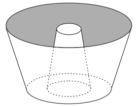  Ilustração do formato de forma de bolo