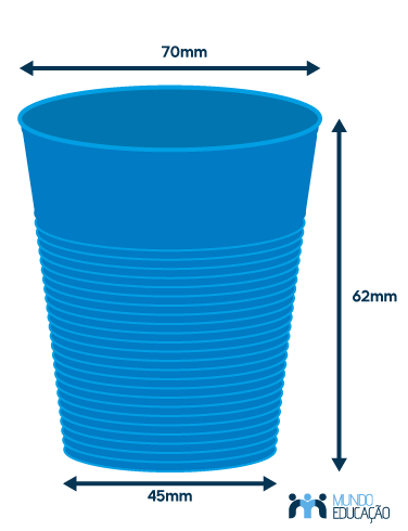 Copo de plástico com 62 mm de altura, 45 mm de diâmetro da base menor e 70 mm de diâmetro da base maior.