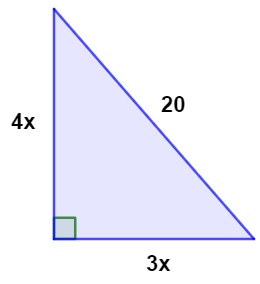 Ilustração de um triângulo retângulo com um lado medindo 4x, um lado medindo 3x e um lado medindo 20 cm.