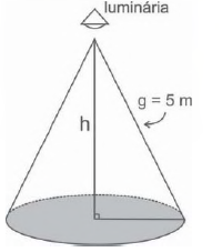 Ilustração de uma luminária e da área de alcance circular que ela precisa ter.