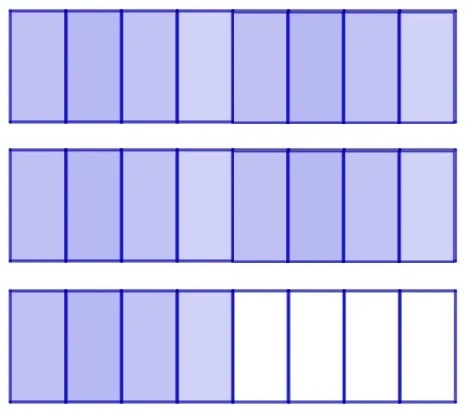  Valor fracionário representado geometricamente por barras