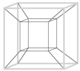 Ilustração de um cubo dentro de um cubo.
