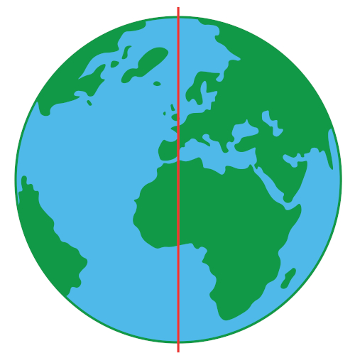 Ilustração planificada do globo terrestre com indicação do meridiano de Greenwich.