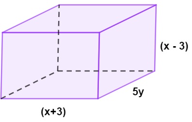  Ilustração de uma caixa com a indicação das medidas do seu comprimento, da sua largura e da sua altura.