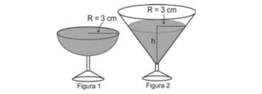 Ilustração de uma taça com formato de hemisfério ao lado de uma taça com formato de cone, exemplos de corpos redondos.