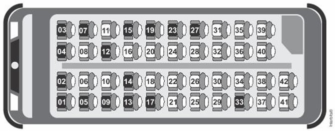 Representação dos assentos vendidos e dos assentos disponíveis em um ônibus em uma questão do Enem sobre razão e proporção.