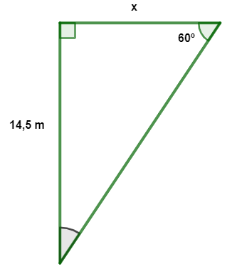 Ilustração de um triângulo retângulo, com lados medindo x e 14,5 m e um ângulo medindo 60°, em um exercício sobre tangente.