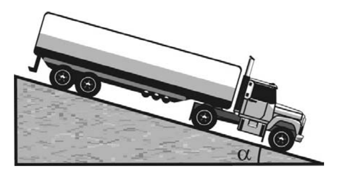 Caminhão-tanque em uma descida em uma questão da UFPel sobre plano inclinado com atrito.