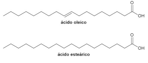 Estrutura química do ácido oleico e do ácido esteárico em questão sobre classificação das cadeias carbônicas.