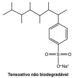 Estrutura química de um tensoativo em uma questão do Enem sobre classificação das cadeias carbônicas.