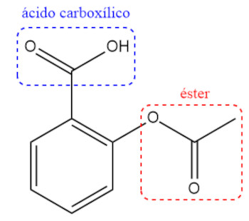 Resolução da questão sobre funções orgânicas com oxigênio que contém o ácido acetilsalicílico.