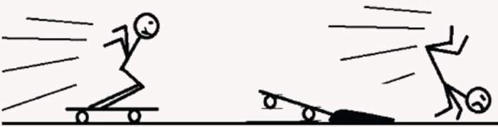 Figura de um garoto caindo de skate em exercício do Cefet sobre Dinâmica.