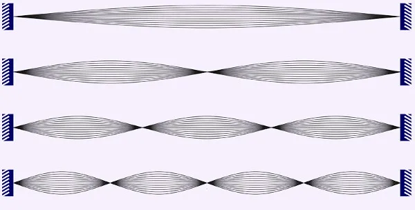 titulo de eleitor e bandeira do brasil