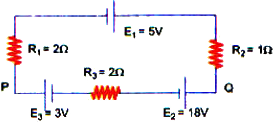 Circuito onde estão associadas três resistências (R1, R2 e R3) e três baterias (E1, E2, E3).