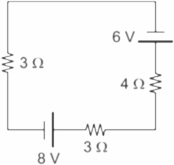 Circuito elétrico composto por resistores ôhmicos, um gerador ideal e um receptor ideal.