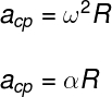 α – angular acceleration (rad/s²)
