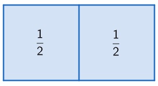 Aula 01 - FRAÇÃO (Simplificar, formas de representação, leitura, própria,  imprópria e equivalente) 