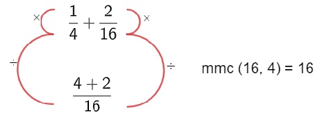 Simplificando frações durante o processo multiplicativo