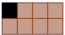 Simplificando frações durante o processo multiplicativo