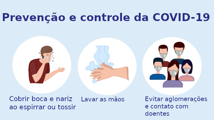 Medidas simples podem nos ajudar a prevenir e controlar a COVID-19.