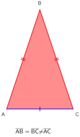 Classificação de triângulos - Mundo Educação, possuis ou possuis