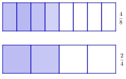 SIMPLIFICAÇÃO DE FRAÇÕES  Simplificando frações, Fração matemática, Ensino  de matemática