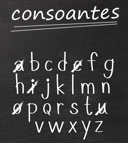 A aliteração é uma figura de linguagem que consiste na repetição de fonemas consonantais.