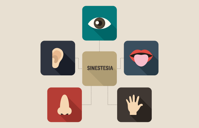 A sinestesia é uma figura de linguagem que se caracteriza por fundir mais de um dos sentidos humanos.