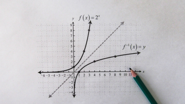 Aprenda - Vídeo Aula: Problemas com probabilidades envolvendo áreas no  estilo gráfico cartesiano XY .f