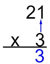 Atividades On-Line Com Regras de Sinais na Multiplicação. (-14) x (-1) =