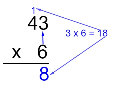 Você realmente sabe multiplicação?