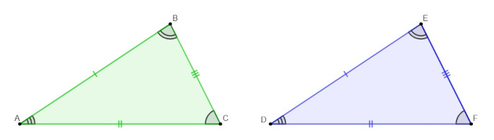 Identificando Triângulos Congruentes - Plano de aula - 8º ano