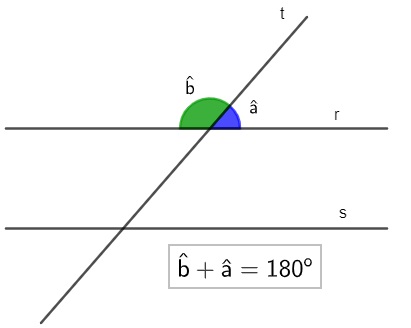 RETAS PARALELAS ,ÂNGULOS E POLÍGONOS #matemática #enem 