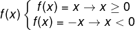 Possibilidades para a função f(x) = |x|.