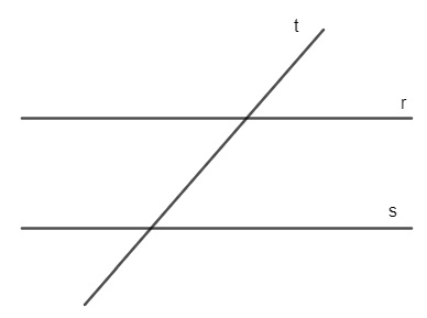 Ângulos suplementares em um conjunto de retas paralelas cortadas por uma  reta transversal. - Planos de aula - 7º ano