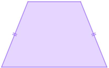 Representação do número trapezoidal μ(x) em suas respectivas base