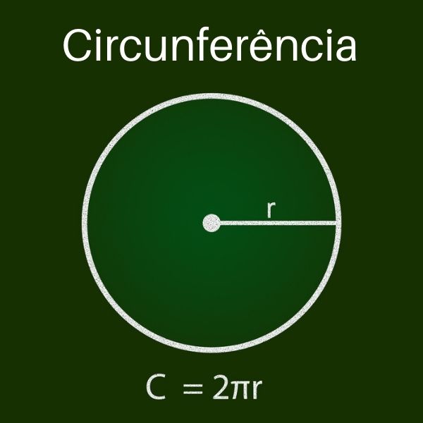 Comprimento da circunferência é calculado pela fórmula C = 2πr.