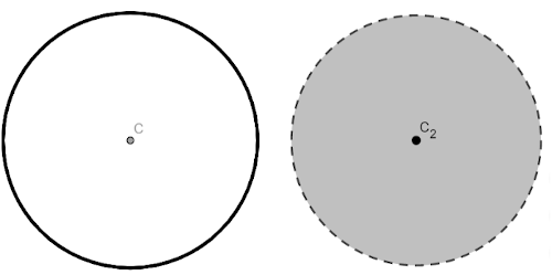 Imagem de uma circunferência e de um círculo.