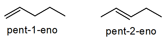 Fórmulas estruturais do pent-1-eno e do pent-2-eno.