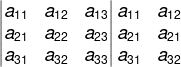 Matriz 3x3 com as duas primeiras colunas repetidas ao final da matriz