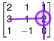 Demarcação de números a serem considerados para cálculo de determinante em matriz 3x3