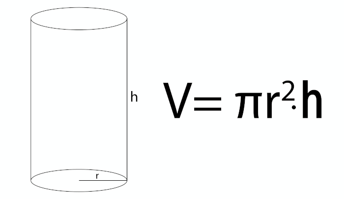 Exemplo de cilindro e fórmula para calcular o seu volume