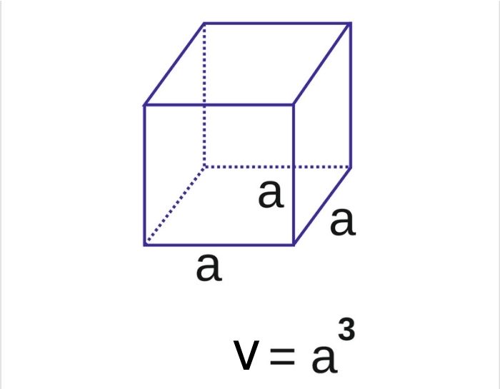  Exemplo de cubo e fórmula para calcular o seu volume