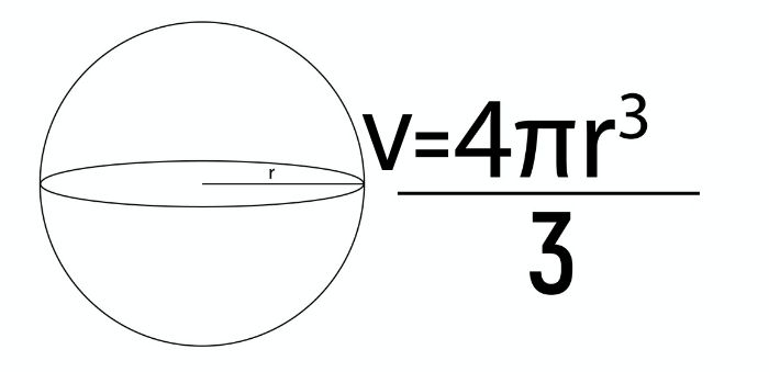 Exemplo de esfera e fórmula para calcular o seu volume