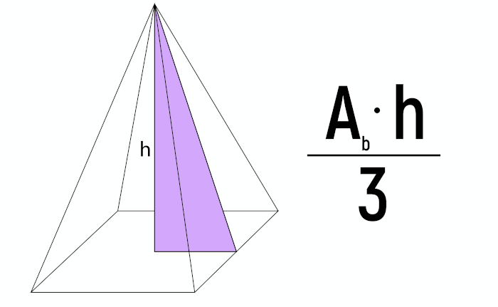 Exemplo de pirâmide e fórmula para calcular o seu volume