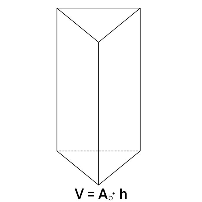 Exemplo de prisma e fórmula para calcular o seu volume