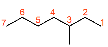 Representação da estrutura do 3-metil-heptano, com numeração dos carbonos da cadeia principal