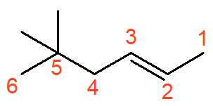 Representação da estrutura do 5,5-dimetil-hex-2-eno, com numeração dos carbonos da cadeia