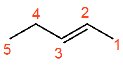 Representação da estrutura do pent-2-eno, com numeração dos carbonos da cadeia